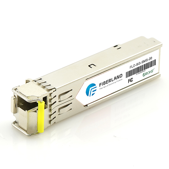 Low power consumption CWDM/DWDM SFP+ module, Application, Function